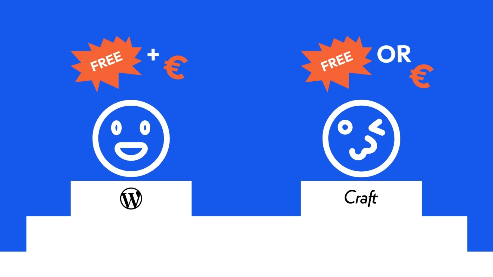 Craft cms vs wordpress Kosten